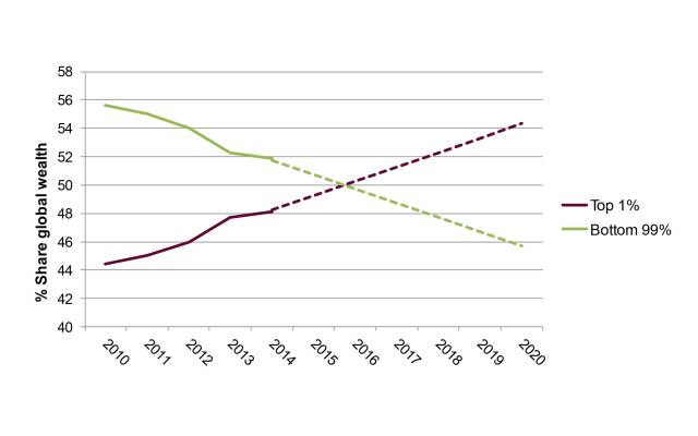 Brexit, and now, Trump.